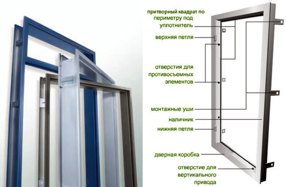 Дверная коробка для входной двери. Как выбрать?